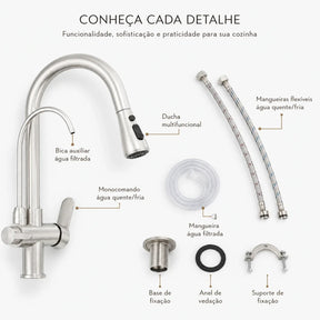 Detalhes e componentes da Torneira Gourmet Ravelli Élora